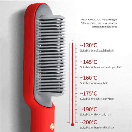 SmartMart® 2-in-1 HAIR STRAIGHTENER COMB SmartMart®